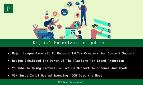 Digital Monetization Update June 21 2021 Publir - what milestone did roblox twitter account surpass