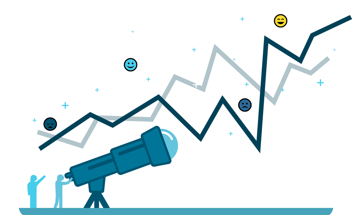 qualitative forecasting methods market research